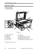 Предварительный просмотр 30 страницы Canon SmartBase iR1200s Service Manual