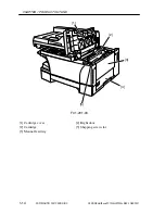 Предварительный просмотр 32 страницы Canon SmartBase iR1200s Service Manual