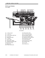 Предварительный просмотр 34 страницы Canon SmartBase iR1200s Service Manual