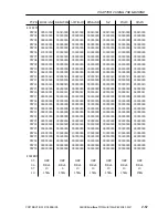 Предварительный просмотр 101 страницы Canon SmartBase iR1200s Service Manual