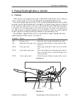 Предварительный просмотр 175 страницы Canon SmartBase iR1200s Service Manual