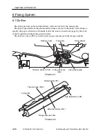 Предварительный просмотр 184 страницы Canon SmartBase iR1200s Service Manual