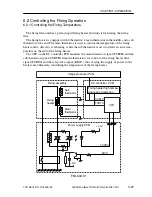 Предварительный просмотр 185 страницы Canon SmartBase iR1200s Service Manual