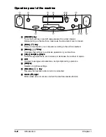 Предварительный просмотр 16 страницы Canon SmartBase MPC190 Quick Reference Manual