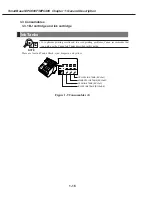 Preview for 26 page of Canon SmartBase MPC400 Service Manual