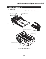 Preview for 31 page of Canon SmartBase MPC400 Service Manual