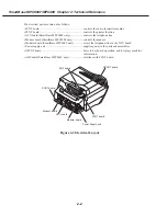 Preview for 32 page of Canon SmartBase MPC400 Service Manual