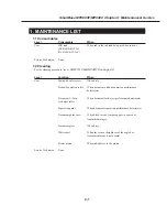 Preview for 85 page of Canon SmartBase MPC400 Service Manual