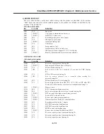 Preview for 103 page of Canon SmartBase MPC400 Service Manual