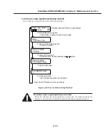 Preview for 117 page of Canon SmartBase MPC400 Service Manual