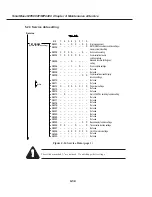 Preview for 118 page of Canon SmartBase MPC400 Service Manual