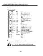 Preview for 120 page of Canon SmartBase MPC400 Service Manual