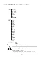 Preview for 122 page of Canon SmartBase MPC400 Service Manual