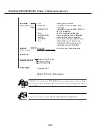 Preview for 124 page of Canon SmartBase MPC400 Service Manual