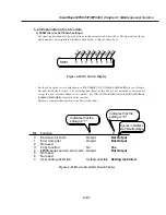 Preview for 125 page of Canon SmartBase MPC400 Service Manual