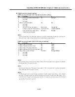 Preview for 127 page of Canon SmartBase MPC400 Service Manual