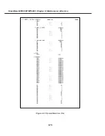 Preview for 162 page of Canon SmartBase MPC400 Service Manual