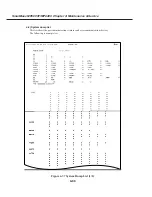 Preview for 164 page of Canon SmartBase MPC400 Service Manual