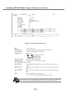 Preview for 166 page of Canon SmartBase MPC400 Service Manual