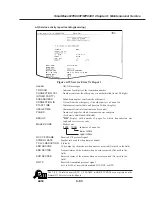 Preview for 167 page of Canon SmartBase MPC400 Service Manual