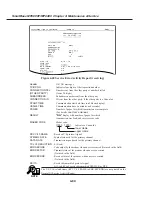 Preview for 168 page of Canon SmartBase MPC400 Service Manual