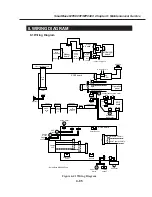 Preview for 169 page of Canon SmartBase MPC400 Service Manual