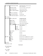 Предварительный просмотр 74 страницы Canon SmartBase PC1200s Service Manual