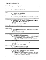 Предварительный просмотр 314 страницы Canon SmartBase PC1200s Service Manual