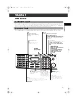 Preview for 7 page of Canon SmartBase PC1270D Fax Manual