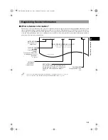 Preview for 13 page of Canon SmartBase PC1270D Fax Manual