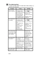 Предварительный просмотр 104 страницы Canon SNAPPY LXII BF-8 User Manual