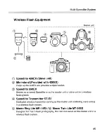 Preview for 45 page of Canon SPEEDLIGHT 420ex Instructions Manual