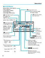 Preview for 8 page of Canon SPEEDLIGHT 550EX Instructions Manual