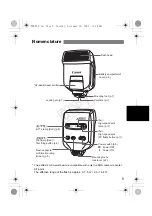 Preview for 6 page of Canon SPEEDLITE 220EX Instruction Manual