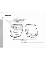 Preview for 4 page of Canon Speedlite 244 T Instructions Manual