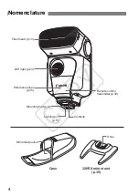 Preview for 6 page of Canon SPEEDLITE 320EX Instruction Manual