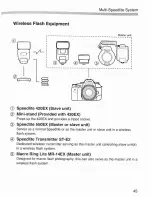 Preview for 45 page of Canon Speedlite 420EX Instruction Manual