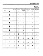 Preview for 55 page of Canon Speedlite 420EX Instructions Manual