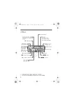 Preview for 7 page of Canon SPEEDLITE 430EX Instruction Manual