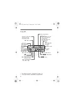 Preview for 45 page of Canon SPEEDLITE 430EX Instruction Manual