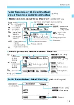 Предварительный просмотр 13 страницы Canon Speedlite 430EXIII Instruction Manual