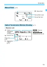 Preview for 13 page of Canon Speedlite 470EX-AI Instruction Manual