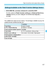 Preview for 67 page of Canon Speedlite 470EX-AI Instruction Manual