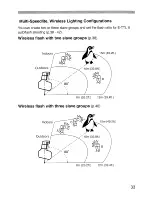 Preview for 33 page of Canon Speedlite 58OEX Instruction Manual