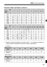 Preview for 281 page of Canon Speedlite 600EX-RT Instruction Manual