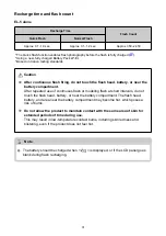 Preview for 31 page of Canon Speedlite EL-5 Advanced User'S Manual