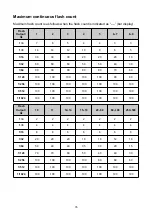 Preview for 76 page of Canon Speedlite EL-5 Advanced User'S Manual