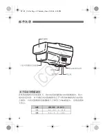 Предварительный просмотр 23 страницы Canon Speedlite Transmitter ST-E2 Instruction Manual