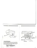 Preview for 3 page of Canon Speedlite Transmitter ST-E2 Manual