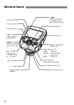 Предварительный просмотр 6 страницы Canon ST-E3-RT-V2 Manual